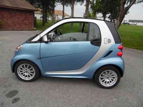 Smart Fortwo Passion Electric Drive 2dr Hatchback: One-Owner Cars For Sale